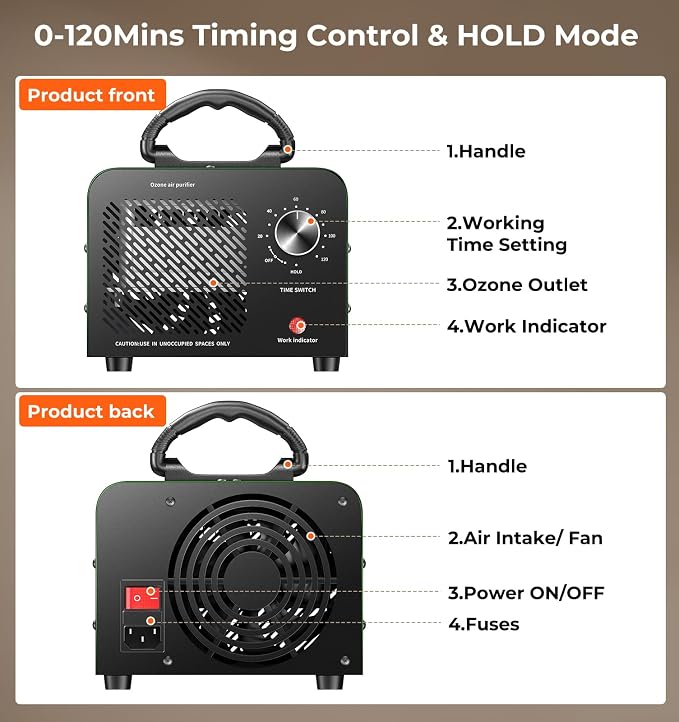 Hadlook Ozone Generator, 48,000mg/h High Capacity O3 Ozone Machine, Green | Commercial Use for Large Space 4000 Sq. Ft, Portable Odor Eliminator for Car, Home, Basement, Smoke, Pets