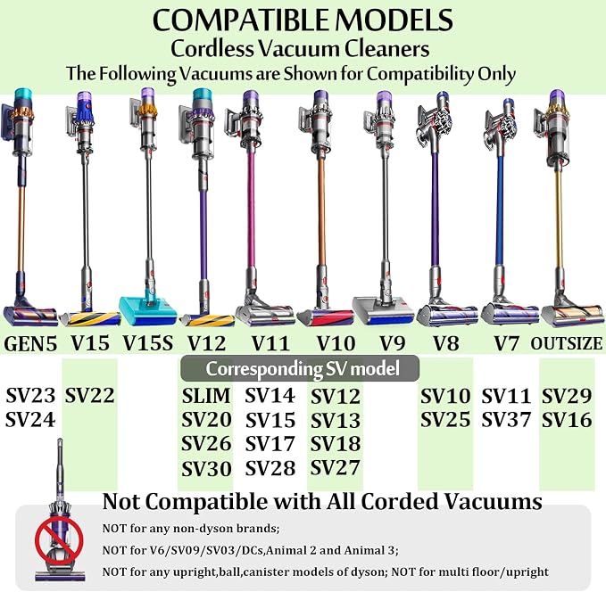 RTop Attachments Holder Compatible with Dyson Gen5 V15 V12 V11 V10 V8 V7 | Vacuum Cleaner Accessories Storage Tool Replacement Parts