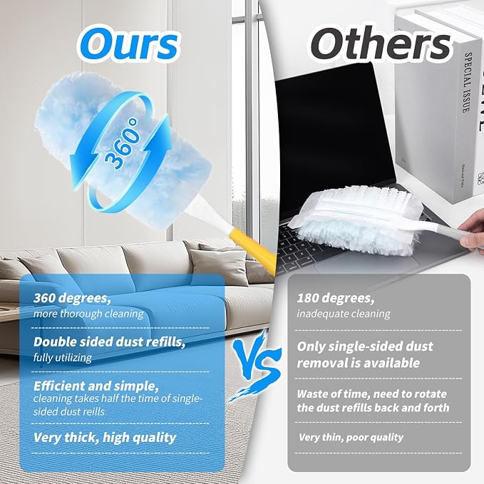 6 ft Duster Extended Handle with 20 Pcs Duster Refill for Swiffer | Duster with Extension Pole, Heavy Duty Duster Refills Kit for Ceiling Fan Blades, Cleaning, Furniture, Hard-to-Reach Area