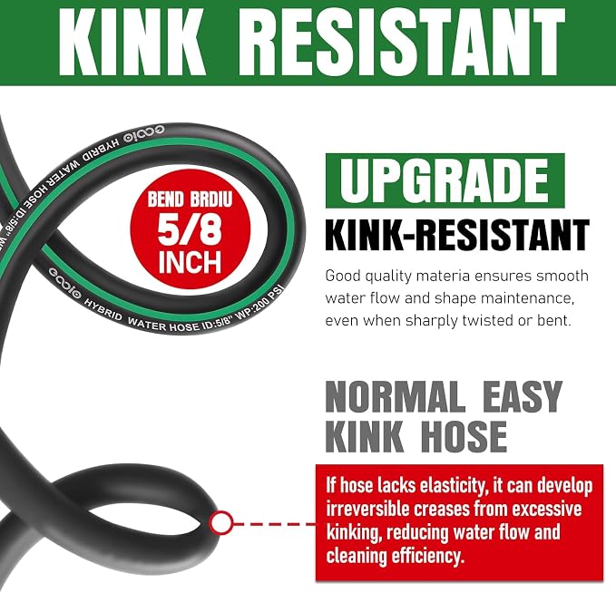 Heavy Duty Garden Hose 73ft, NON-EXPANDABLE Flexible Water Hose, Kink Resistant Lightweight Hybrid Hose, Leakproof Hose Male to Female Fittings