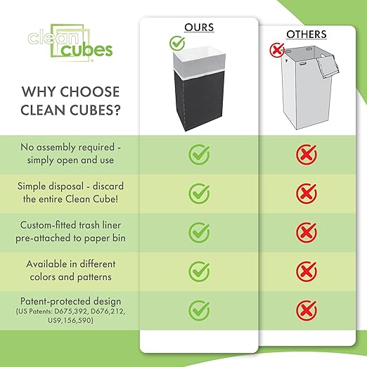 Clean Cubes 30 Gallon Multi-Liner Pop-Up Trash Cans, 3-Pack (Black) | 3 Stacked Liners Per Bin, 9 Uses Per Pack, Swap Liners Without Touching Trash, No Assembly, Designed to Be Seen, Not Hidden