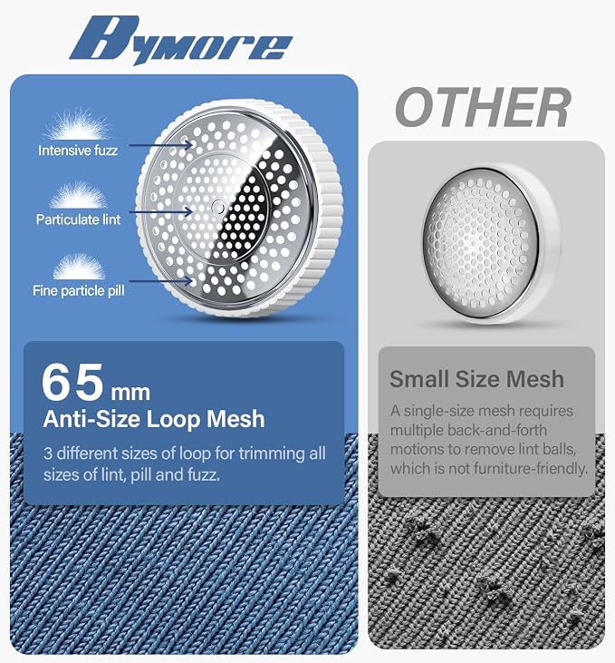 Bymore Fabric Shaver, Lint Shaver, Sweater Shaver for Clothes, White | Large 65mm head and six-leaf blades cover more area in fewer passes for fast, even care on sweaters, couches and furniture