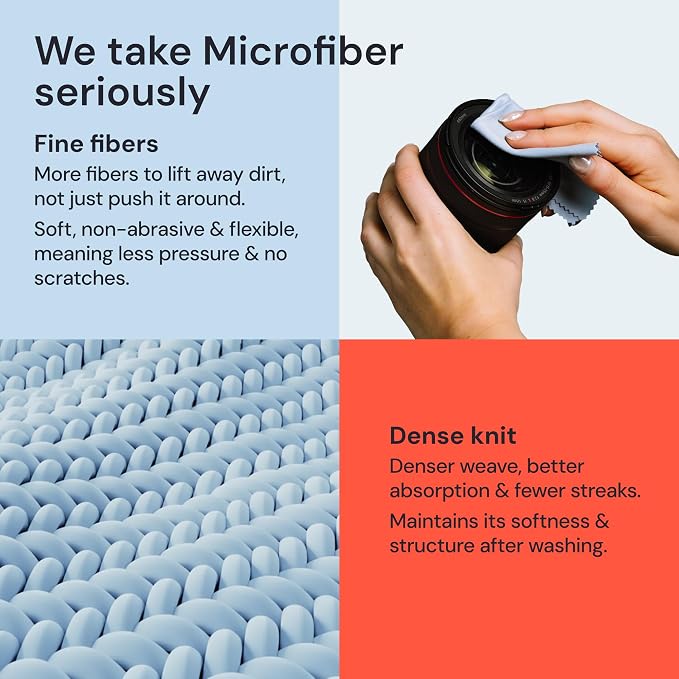 Elite Tech Gear Microfiber Cleaning Cloth, Eye Glasses Cleaner Cloth, 8pc | 12"x12" Large Lens Cleaning Cloths - Streak-free Eyeglass, Camera, Sunglasses & Screen Cleaning Cloth - Washable Wipes - Blue