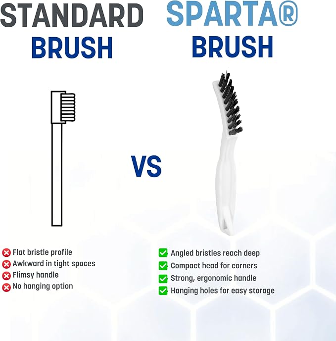 SPARTA Grout Brush with Stiff Nylon Bristles, 8 Inch, White, 24-Pack | Flo-Pac, Stiff Crimped Nylon Bristles, 2.75-Inch Brush Section, Narrow Crevices, BPA Free