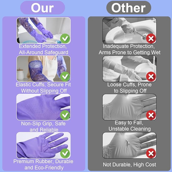 Long Gloves for Cleaning Bathroom,Elbow Length,2 Pair | Waterproof Chemical Resistant Glove,Pvc Full Arm Men & Women Reusable Glove for Gardening,Aquarium,Kitchen,Household Cleaning