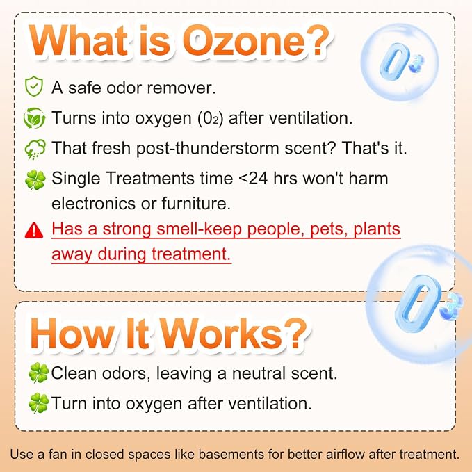 Hadlook Ozone Generator 48,000mg, Ozone Machine Odor Removal, O3 Ionizer | Commercial High Capacity Air Purifier Deodorizer, Portable Mini for Car, Home, Smoke, Pets, Industrial, for 4000 Sq. Ft-Black