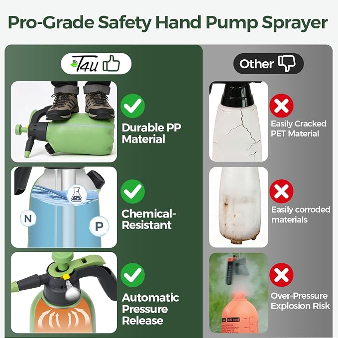 T4U Pump Sprayer 0.5 Gallon, Garden Spray Bottle with Short Nozzle | Hand pressure sprayer with adjustable brass nozzle for plant watering, lawn care, fertilizing, pest control and home cleaning