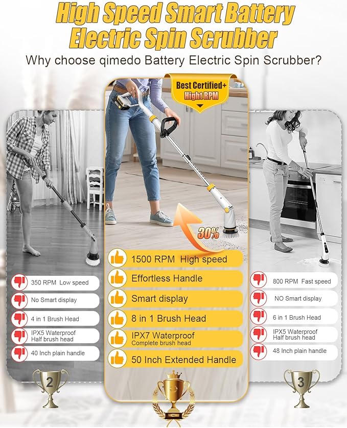 Qimedo Electric Spin Scrubber Q2, 4000mAh Battery, 1500RPM High Power | Floor Scrubber Machine with Long Handle, Cordless Cleaning Brush, 8 Brush Heads and Smart Display for Showers, Tubs and Tile
