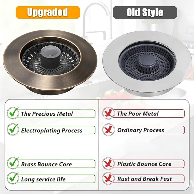 Anlige Kitchen Sink Drain Strainer, 3 in 1 Pop Up Kitchen Sink Stopper | with an Extra Basket Strainer, Universal for US Standard 3-1/2 Inch, Oil Rubbed Bronze