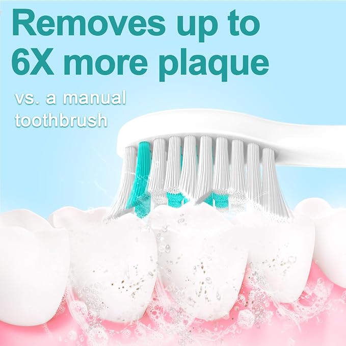 Aoremon Replacement Toothbrush Heads Compatible with Philips sonicare E-Series, 6 Pack Replacement Brush Heads Come with Caps