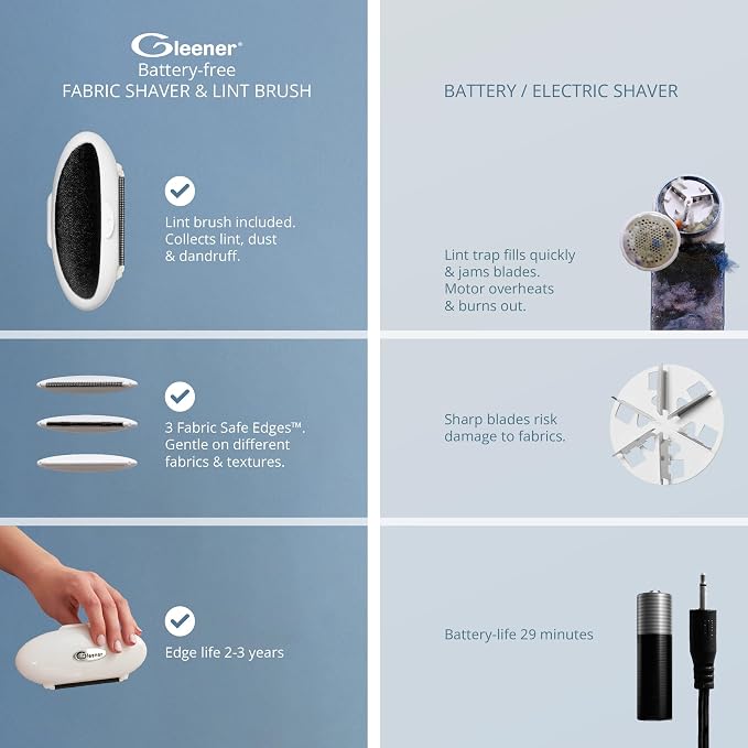 GLEENER Compact Fabric Shaver & Lint Brush | Battery-Free Ultimate Travel Pilling Remover | Adjustable Depiller for Clothing & Furniture (White in Retail Printed Box)