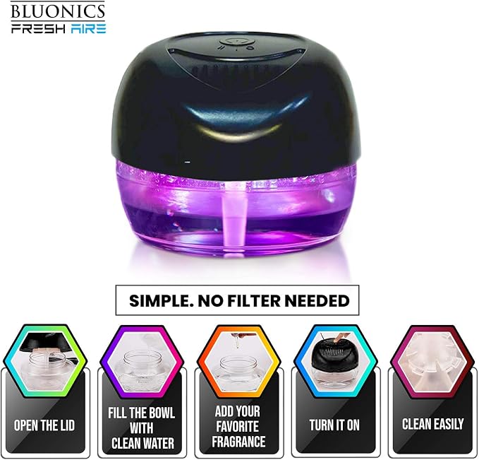 Bluonics Fresh Aire 2-Pack Water Air Washer, Water-Based Air Revitalizer & Room Freshener with 7-Color LED Night Light and Relaxing White Noise for Home, Bedroom, Office