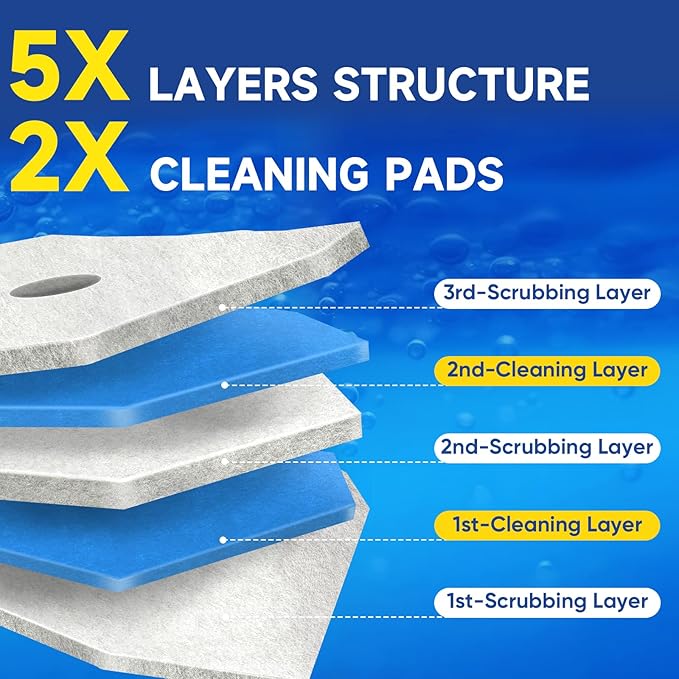 30Ct Aromative Toilet Brush Refills, Double-Layer Cleaning Pads Added, Compatible with Most Toilet Brushes，6 Scents（Patented）