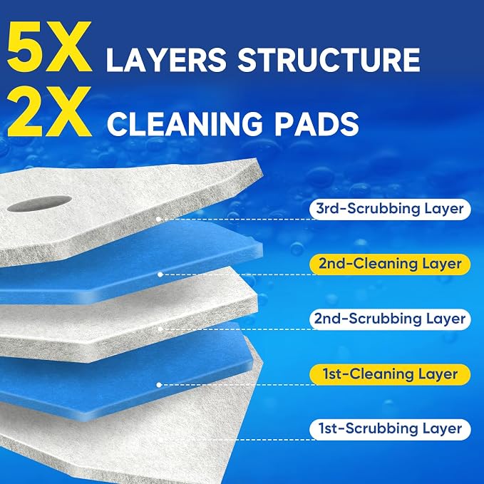 30Ct Aromative Toilet Brush Refills, Double-Layer Cleaning Pads Added, Compatible with Most Toilet Brushes， Blue Ocean（Patented）