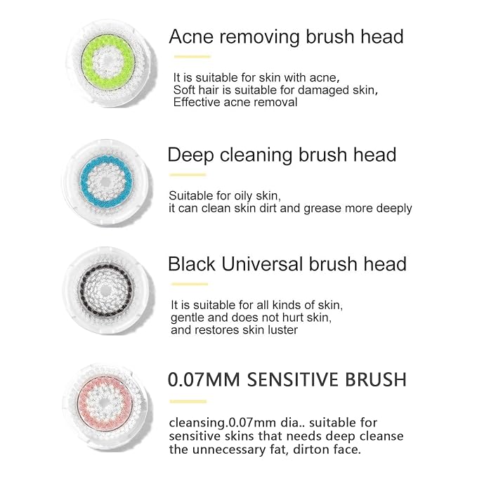 Brush Head Replacements Compatible with Clarisonic Mia 1, Mia 2, Mia Fit, Alpha Fit, Smart Profile Uplift and Alpha Fit (4Packs(Blue+Black+Green+Pink)) (4 Pack)
