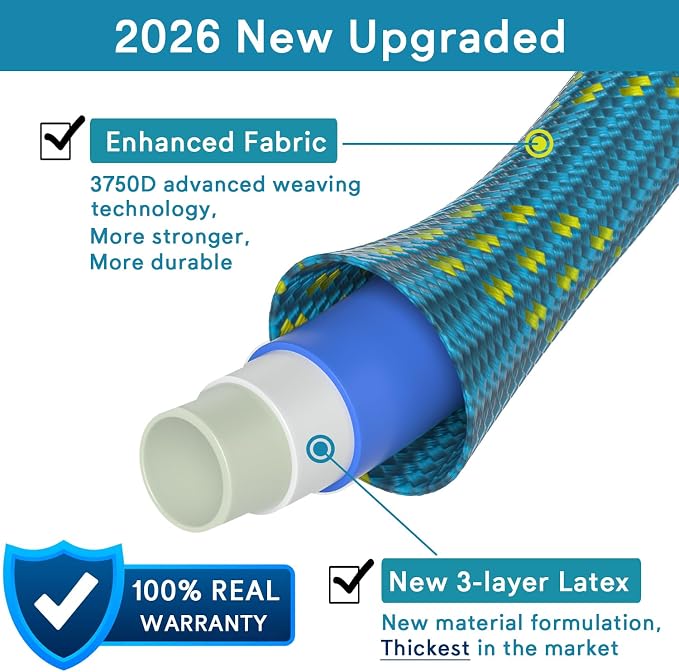 Expandable Garden Hose 150ft, 2026 New Flexible Water Hose 150 ft with 10 Function Nozzle, Solid Metal Fittings, Lightweight, No Kink, Leak-proof, Durable Expanding Hose for Gardening, Car Washing