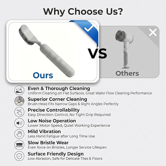 Reciprocating Electric Scrubber for Tile & Grout, Scrub Brush for Cleaning | 2 Brush Heads, 90 Mins Runtime, Versatile Kitchen & Bathroom Cleaning Tools, Stiff Bristle Brush for Crevice, Sink, Tub, Dish