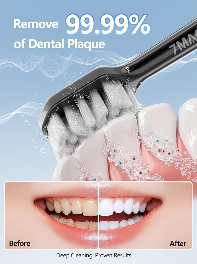 7MAGIC Model D36 Electric Toothbrush Replacement Brush Heads for Deep Cleaning, Durable and Effective, 2-Pack (Black)