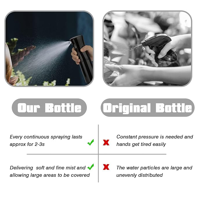Spray Bottle for Hair (6.8OZ /200ML) Continuous Ultra Fine Mist Sprayer for Hair, Salons, Barber, Plants, Skin Care, Cleaning 2 Pack Black