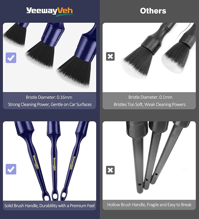 YeewayVeh 3PCS Car Detailing Brush Set, Ultra Soft, Indigo/Black | No Scratch Thick Detail Brushes for Dashboard, Air Vents, Leather Seat & Dusting, Interior/Exterior Car Detailing, 3 Sizes