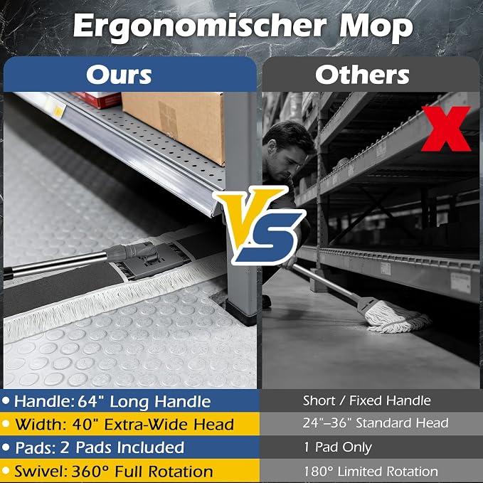 40" Commercial Dust Mop for Floor Cleaning, Heavy Duty Industrial Mop | Large Flat Mop with 64“ Long Handle, Push Mop with 2 Mops Pads, for Hardwood, Tile, Gym, Office, Mall, Warehouse