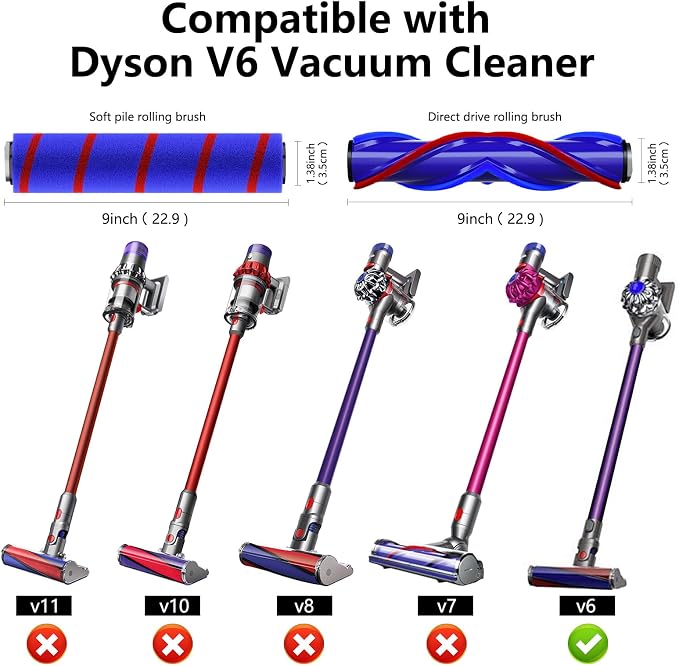 Vacuum Head Replacement Compatible with Dyson V6 Cordless Vacuum Cleaner. This motorhead part is designed for hardwood floor attachments. The accessory pack includes 1 motorhead and 2 roller brushes.