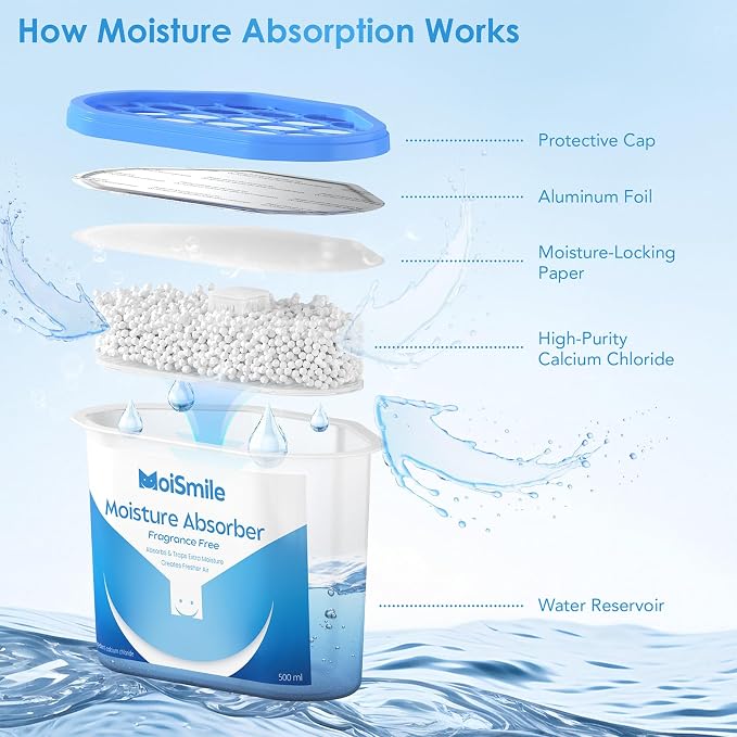 Moisture Absorbers, Fragrance Free Humidity Absorber, 3 Pack, 10.5 oz Boxes | Long-lasting non-electric dehumidifier for closets, bathrooms, basements, cars and RVs; no added fragrance.