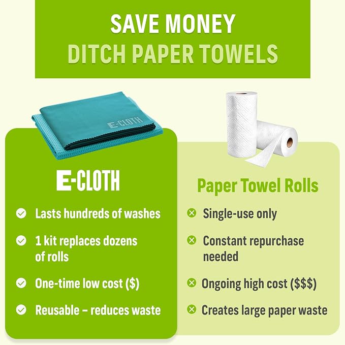E-Cloth Window and Glass Cleaner Kit, Just Add Water - 2 Kits | Chemical-Free Cleaning - Reusable & Machine Washable Towel, Versatile Use for Mirrors, Cars, & Lenses, Winter Green