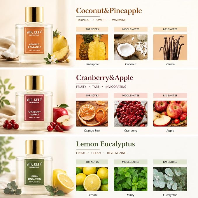 Reed Diffuser Set of 3, Coconut Pineapple Lemon Eucalyptus Cranberry Apple Oil Reed Diffusers for Bedroom Living Room Office Aromatherapy Oil Reed Diffuser for Gift 50ml x 3