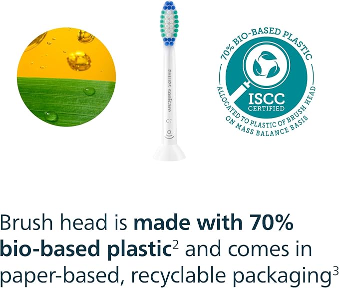 Philips Sonicare C1 SimplyClean Brush Heads, 4-Pack, 1 Year Supply, White | 200% More Plaque Removal¹, BrushSync Reminder, Up To 62,000 Bristle Movements Per Min, HX6014/65