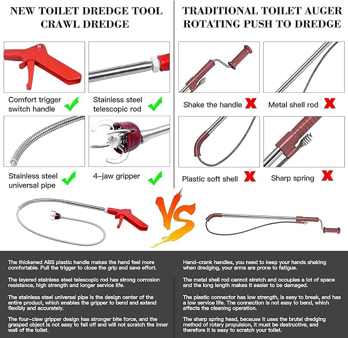 Toilet Snake Drain Clog Remover with Flexible Grabber Claw Use for Toilet Drain Auger Retrieve Lost Toys/Items, Clear Mild Clogs Affordable Alternative to Plumbers for Effective Drain Unclogging