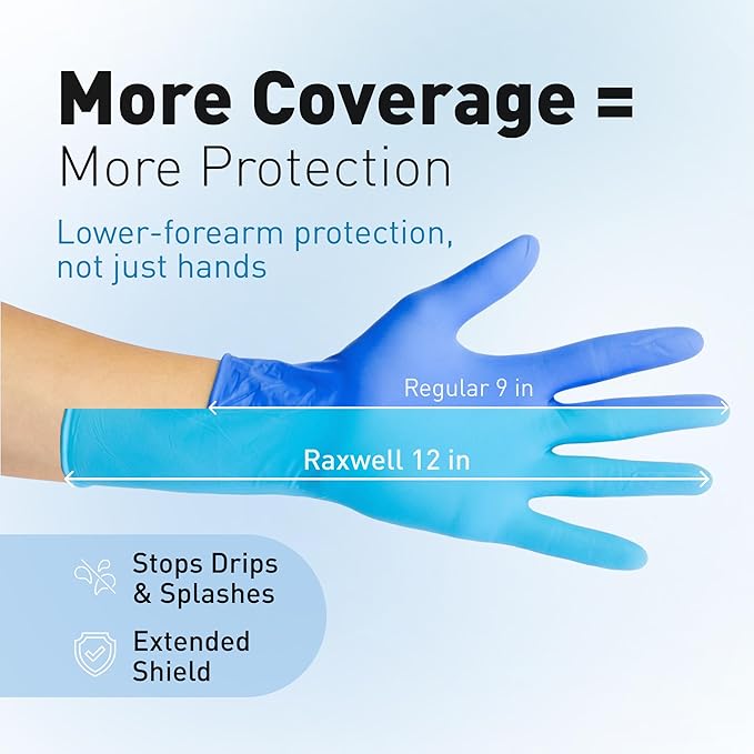 8.5 Mil Nitrile Gloves, Heavy Duty Cleaning Gloves, For Adults | 8.5 Mil Support, Forearm Coverage, Textured Grip, Chemical Resistant Gloves, Latex Free & Powder Free, Kitchen & Dish Gloves