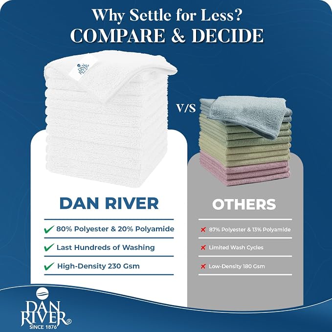 DAN RIVER 12-Pack White Microfiber Towels – Ultra Absorbent, Lint-Free & Streak-Free dust Cloths for Home, Car & Kitchen - Must-Have Cleaning Essentials - 12" x 12"