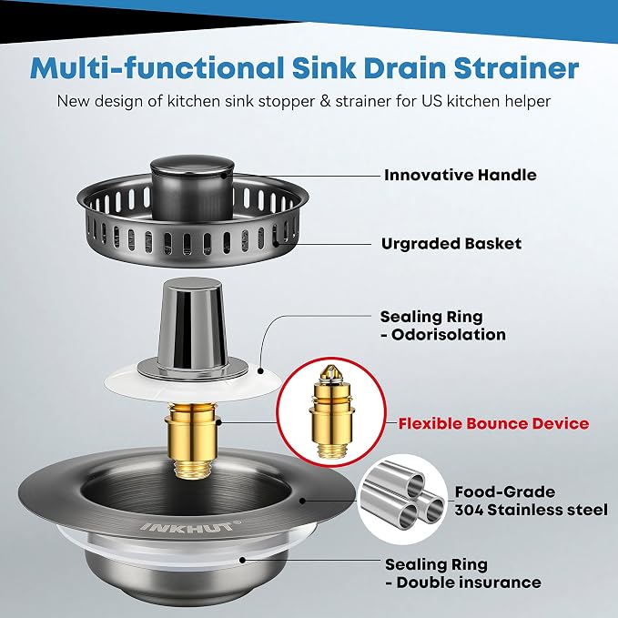 Upgraded 3 in 1 Kitchen Sink Drain Strainer (Dark Grey) | Stainless Steel Sink Stopper, Anti-Clogging Food Catcher Basket, Bounce Core Drain Strainer Plug for 3 1/2 inch Drain