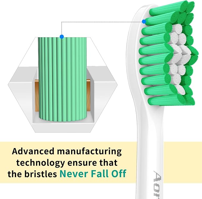 Aoremon Replacement Toothbrush Heads for Sonicare E-Series HX7022/66,6PCS | Toothbrush Heads fit for Essence Xtreme Elite Advance CleanCare Screw-on Electric Toothbrush Handle with Caps