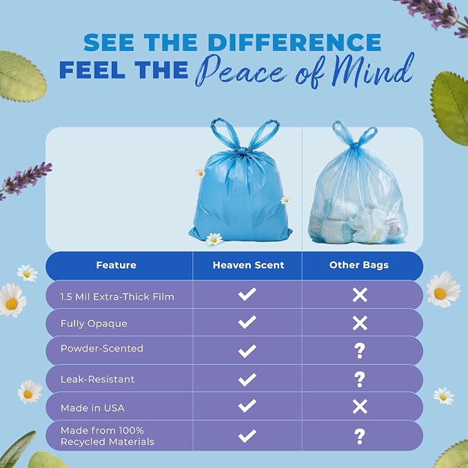 Heaven Scent Hygiene Bags 1.5MIL ULTRA-THICK Discreet Waste Disposal | Made in the USA | Mild Baby Powder Scented Trash Bags for Adult Briefs & Feminine Products - Large, 35 Bags
