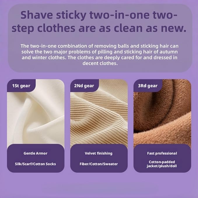 2-in-1 New Fabric Shaver and Lint Remover (Purple) | Rechargeable Electric Clothes Defuzzer with LED Display, 6 Blades & 3 Speeds for Sweater, Blanket, Furniture
