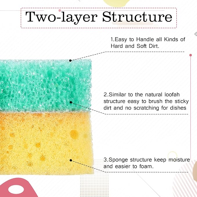 FillTouch Cat 3 Pcs Scrub Sponge, Green, Orange, Blue | Dual Sided Scrub Sponge, Non Scratch Temperature Color Sensitive, Soft Scrubbing for Kitchen Bathroom, Mommy Daddy