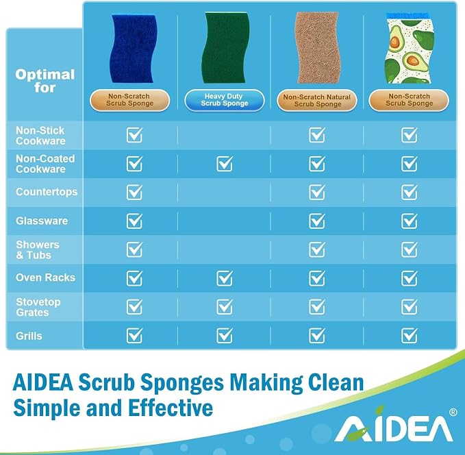 AIDEA Sponges Non Scratch, 24Count, Natural Sponge for Non Stick Cookware (Pack of 2)