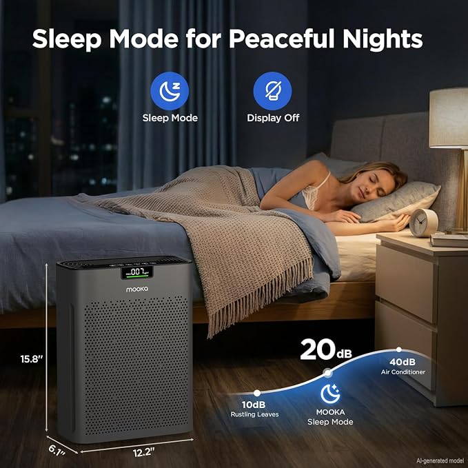 MOOKA Air Purifier for Home Bedroom Large Room up to 2200 Ft², HEPA Filter | Washable Pre-Filter, Auto Mode, Quiet Sleep Mode, Air Quality Monitor, Air Cleaner for Pet Dust Smoke Pollen, KJ190H Grey