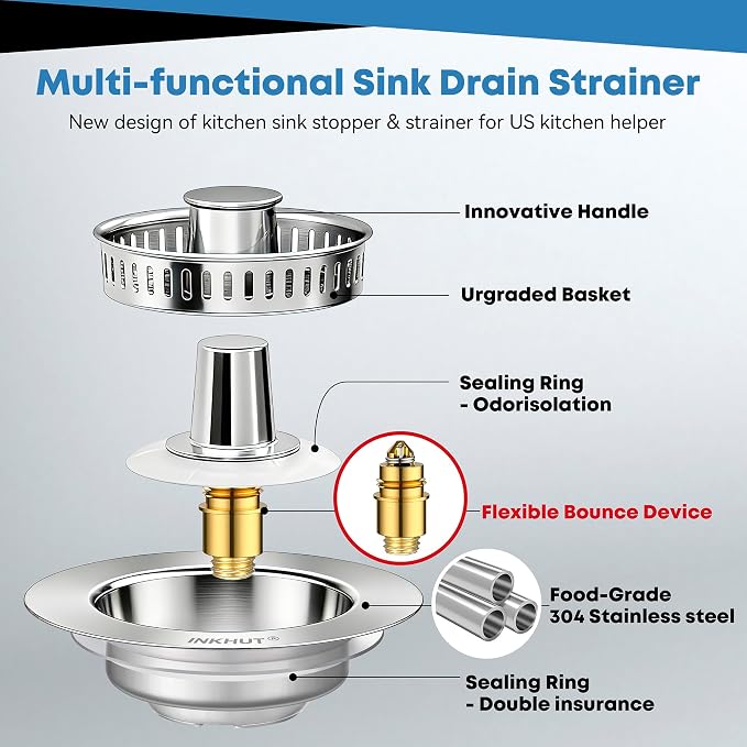 Upgraded 3 in 1 Kitchen Sink Drain Strainer (Silver-2Pack) | Stainless Steel Sink Stopper, Anti-Clogging Food Catcher Basket, Bounce Core Drain Strainer Plug for 3 1/2 inch Drain