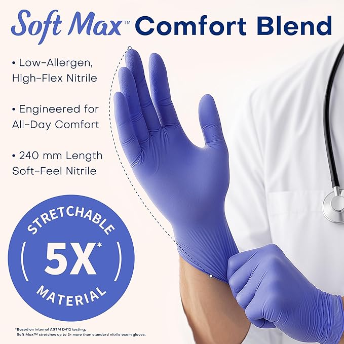 Soft Max™ Nitrile Exam Gloves, Powder-Free Disposable Blue Iris | Soft Stretch Fit • Powder-Free • Latex-Free • Medical • Examination • Chemo Rated • Cooking • Cleaning • Food Prep • 100 Ct