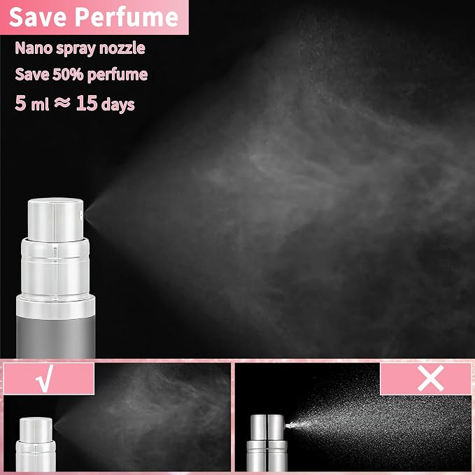 5ml Travel Perfume Atomizer Refillable, Mini Cologne Spray Bottle Empty, Perfume Spray Bottle, Fragrances Atomizer, Cologne Atomiser (Gray)