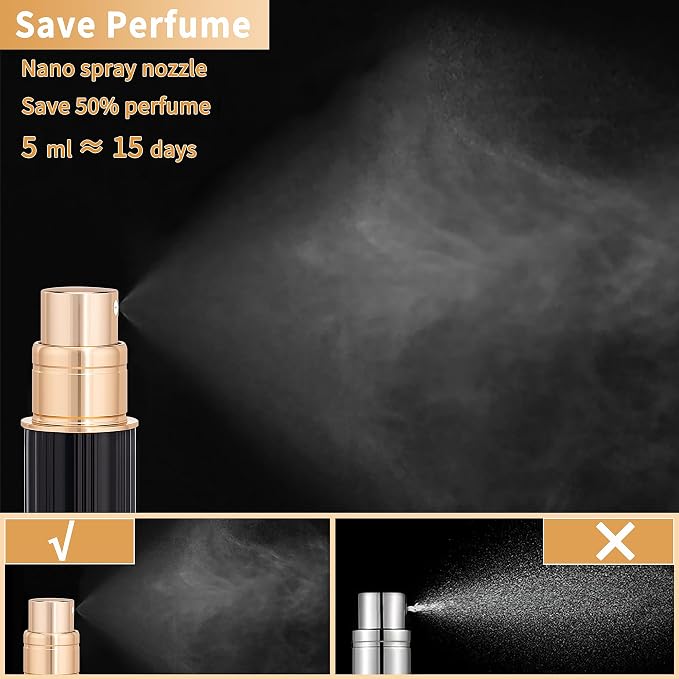 5ml Travel Perfume Atomizer Refillable Spray Bottle Atomiser (Black) | Perfume Spray Bottle, Fragrances Atomizer, Perfume Travel Refillable Bottle,Perfume Dispenser