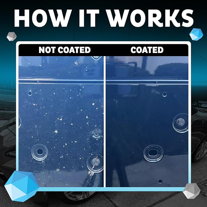 MAXL MAXLONE™ Car Spray with Triphene® All Purpose Waterless Detailer 3 Kit | Quick Spray & Wipe, Clean, Shine, Protect Paint, Glass, Wheels, and Trim Without Pre-Washing (3x20oz + 6 Micro Fiber Cloths)