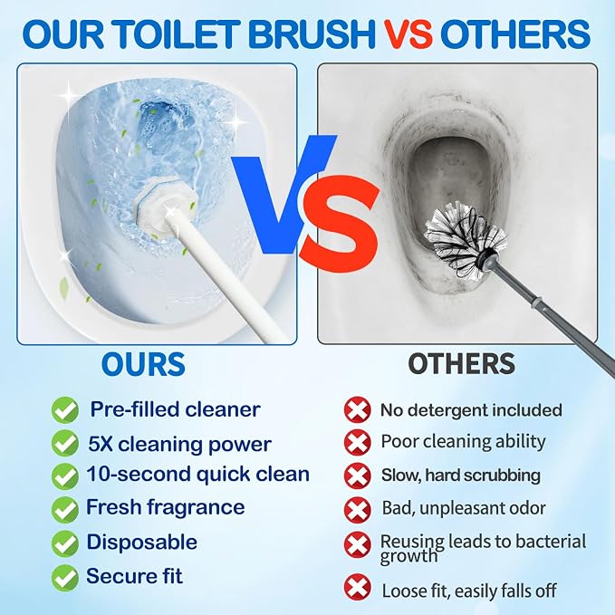 Disposable Toilet Brush and Holder Set, 40 Pre-Filled Refills | 5X Powerful No-Shed Pads, 360° Deep Toilet Bowl Clean, Toilet Bowl Cleaner with Storage Caddy & Adhesive Hooks