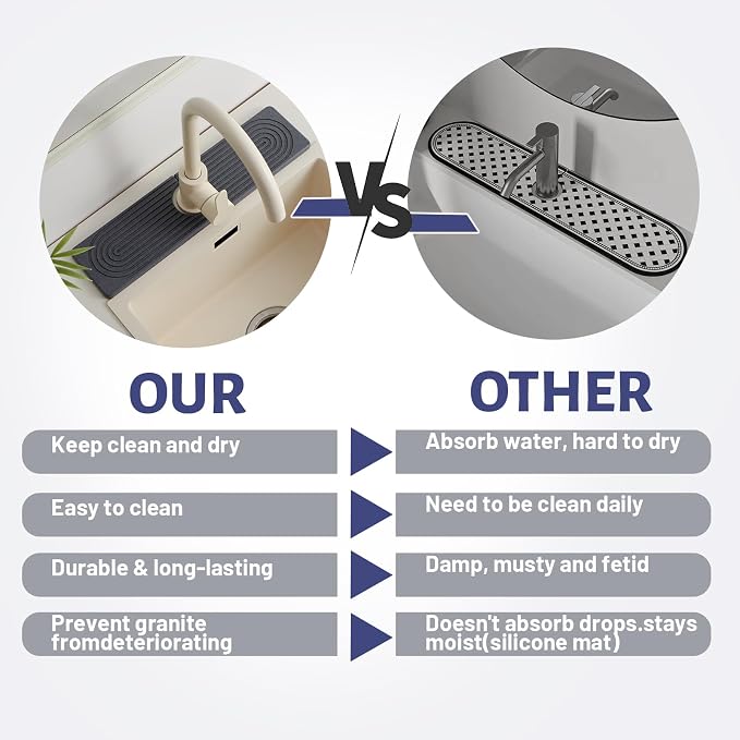 20in Fast Drying Stone Faucet Mat for Kitchen Sink splash guard Diatomite | Sink Splash Guard Water Absorbing Stone Tray for Sink, Counter Protector Matt for Kitchen & Bathroom
