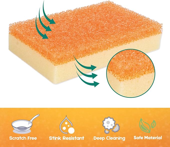 LAUNDRYLUX Scrub Sponge, Dual-Sided Temperature-Responsive Scrubber | Non-Scratch - Multipurpose Dish Sponges for Kitchens, Bathrooms, and Outdoor Use - 12 Pack