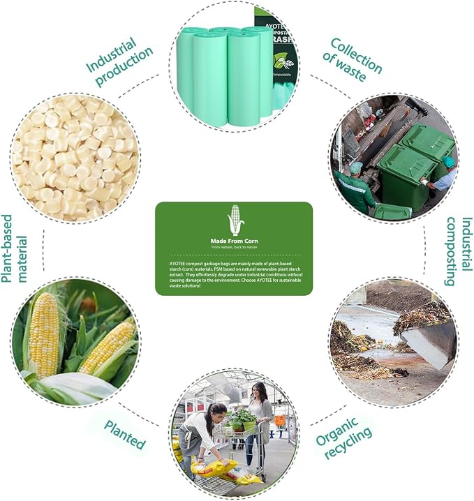 Compostable Trash Bags，AYOTEE 13-15 Gallon Tall Kitchen Garbage Bags | Heavy Duty Unscented 1.18Mils 55 Liter, 60 Count,Strong Thicken Rubbish Waste Can Liners for Kitchen Garden Home