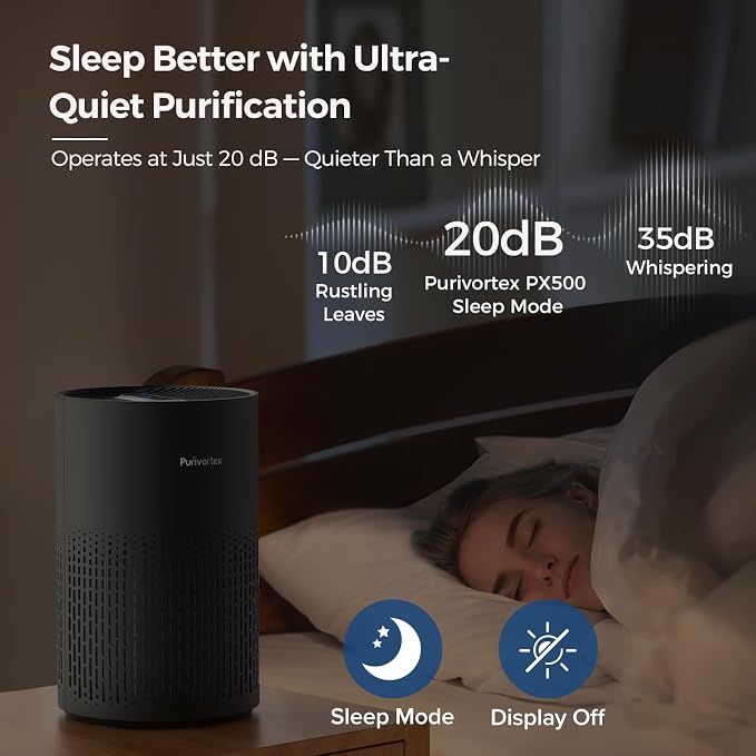 Purivortex Air Purifiers for Bedroom, Covers Up to 880 Sq Ft, PX500 Black | Quiet Air Purifier with HEPA Filter for Pollen, Smoke, Dust, Pet Dander, Odor, Hair, Ozone Free